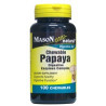 PAPAYA DIGESTIVE ENZYME COMPLEX CHEWABLES